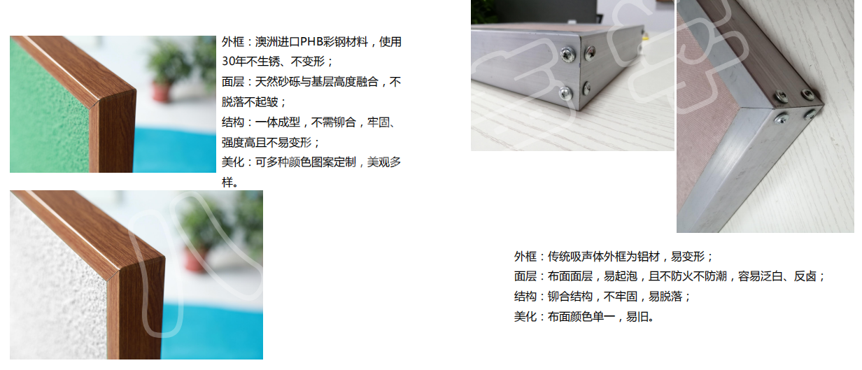 隔音門|吸音材料|隔音房|隔音門窗-湖南八方聲學新材料股份有限公司官網(wǎng)